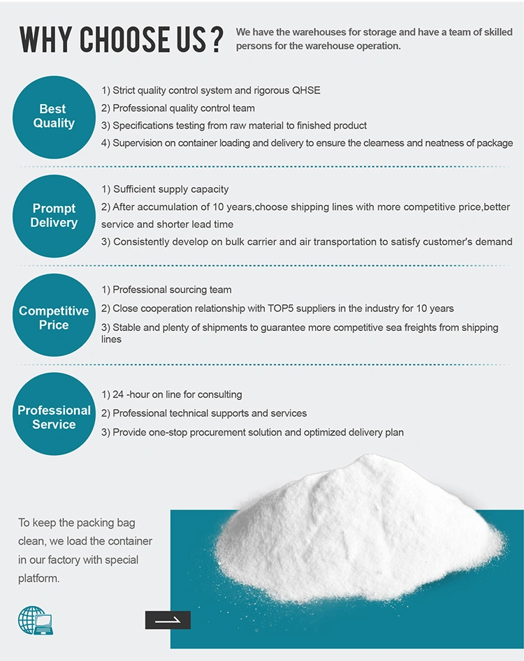 China Citric Acid Anhydrous of Food Additives